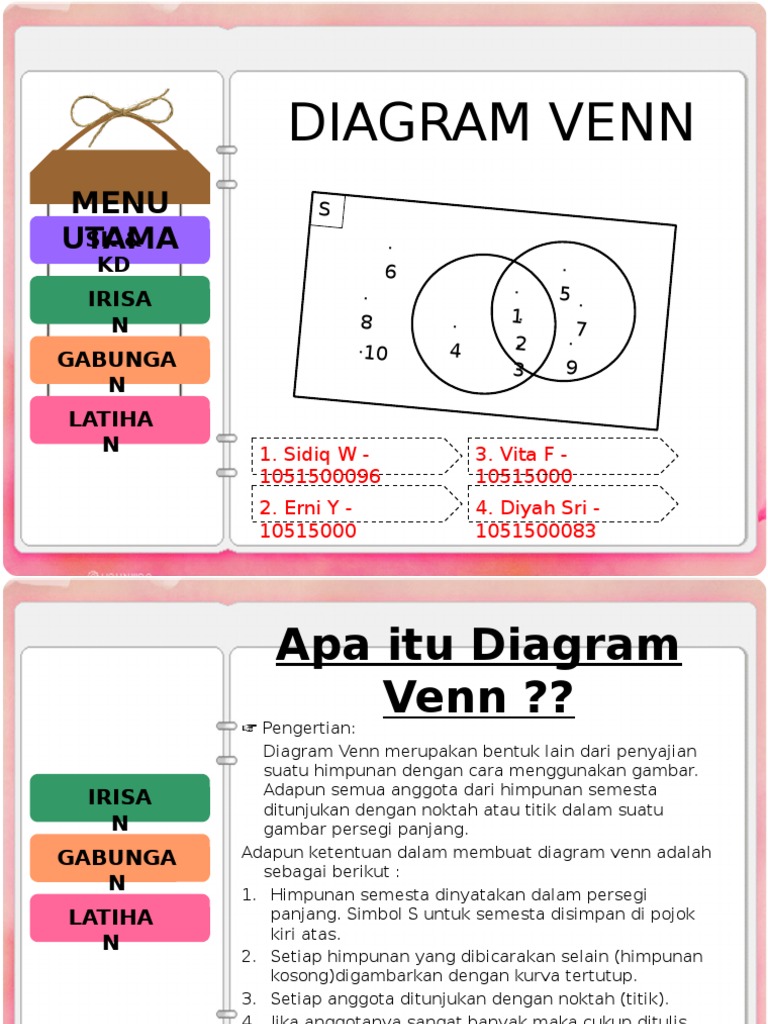 Contoh Soal Himpunan Dan Diagram Venn - Berbagi Contoh Soal