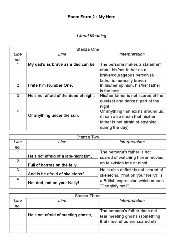 Line No. Line Interpretation: Poem Form 2: My Hero | PDF | Leisure