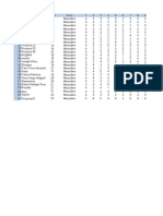 Base de Datos (BFQ - Preferencias Musicales) Masculinos