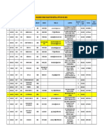 Building Fund Collection Detail Upto 09-03-2015