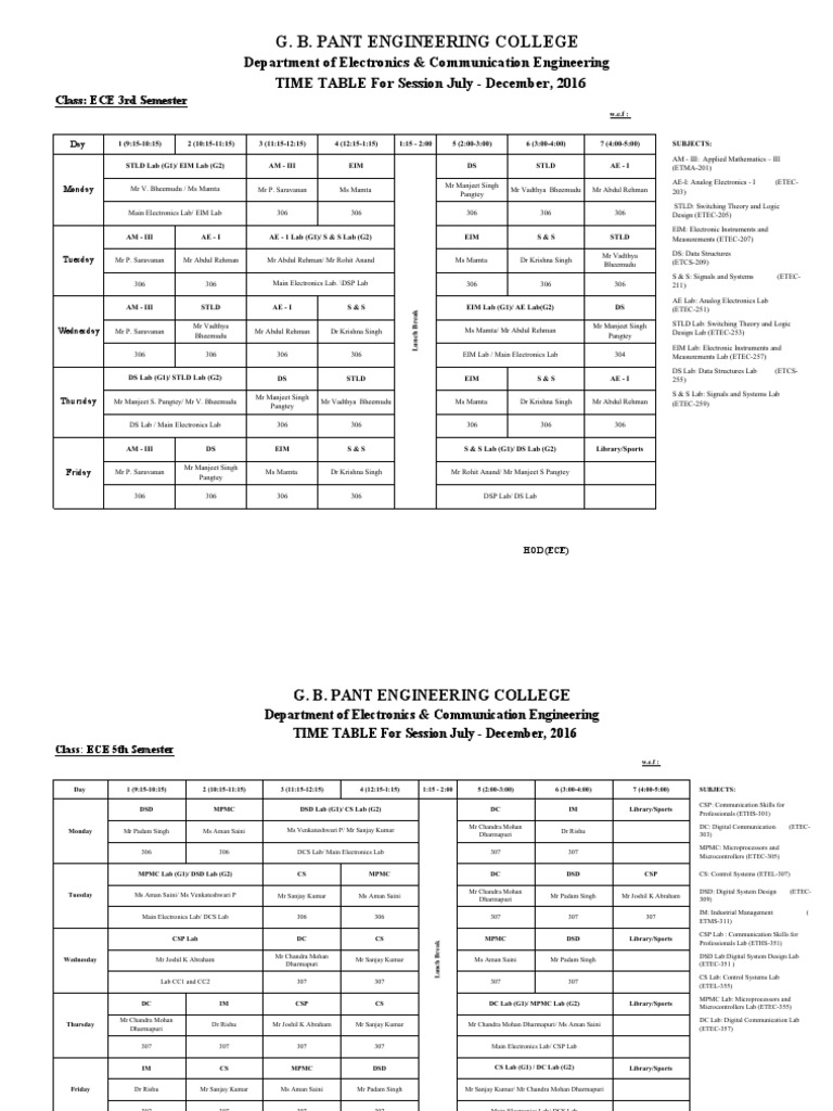 ECE Dept. Timetable Jul-Dec 2016 | PDF | Digital Technology ...