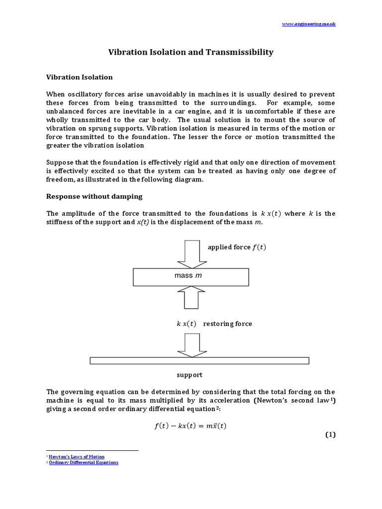 Vibration Isolation and Transmissibility by WWW Engineering Me Uk PDF