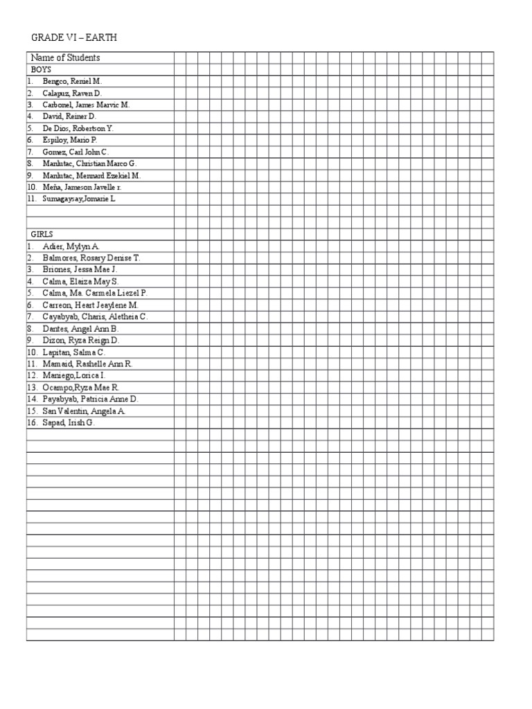 Grade VI Student List by Class | PDF | Home & Garden