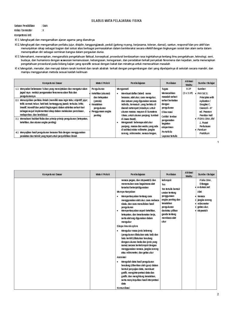 Silabus Fisika Sma Kelas x k13