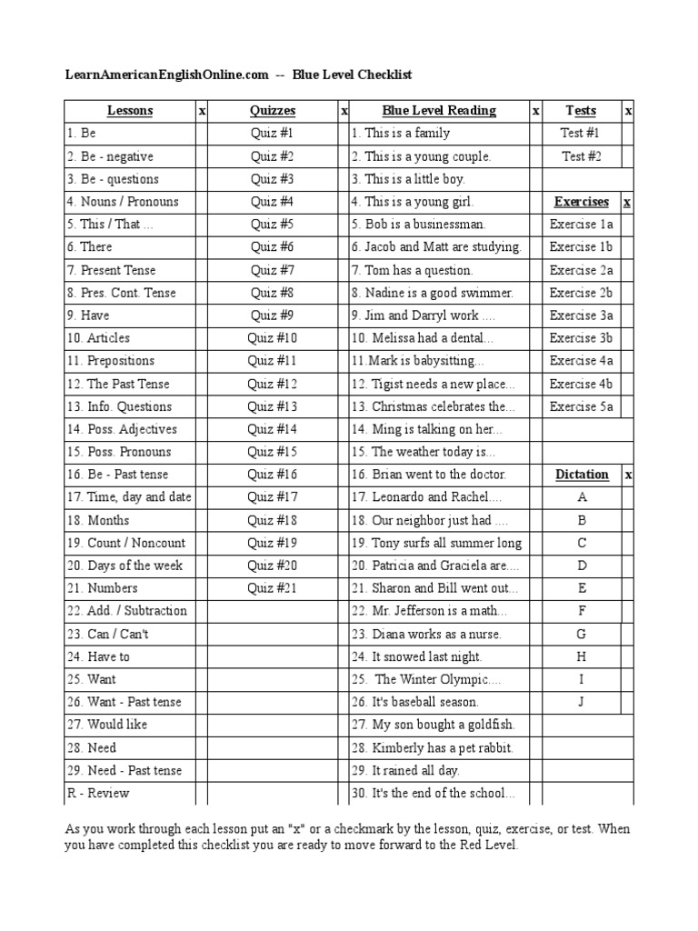 Bllue Level Checklist New PDF | PDF