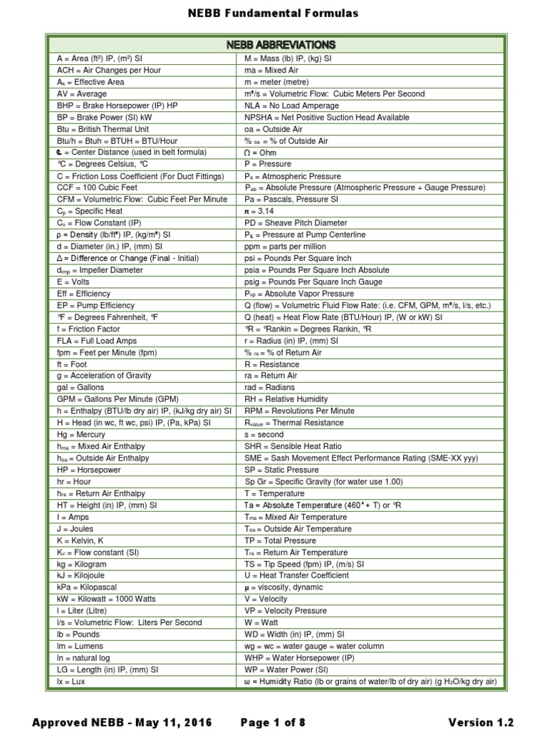 NEBB Fundamental Formulas Guide | PDF | Science & Mathematics