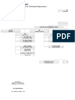 Struktur Organisasi Permnekes 75. Tanjung Pati