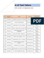 3rd S-ToPIK Via PBT - Test Takers List of Names