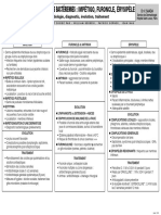 01infections Cutanées Bactériennes Impétigo, Furoncle, Érysipèle PDF