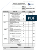 Borang Keberhasilan PBPPP Saipol