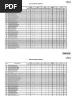 HISD Proposed Calendar 2016-17 | PDF | Educational Institutions | Schools