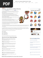 12th House - Loss, Seperation and Effects of Rahu Ketu - Astrology3