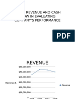 Using Revenue and Cash Flow in Evaluating Company'S Performance