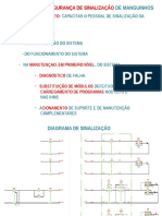 Curso Manguinhos