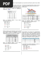 D18 – Reconhecer Expressão Algébrica Que Representa Uma Função a Partir de Uma Tabela