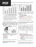 D34 – Resolver Problema Envolvendo Informações Apresentadas Em Tabelas e Ou Gráficos.