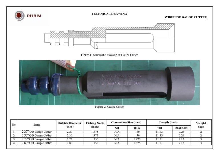 Gauge Cutter | PDF