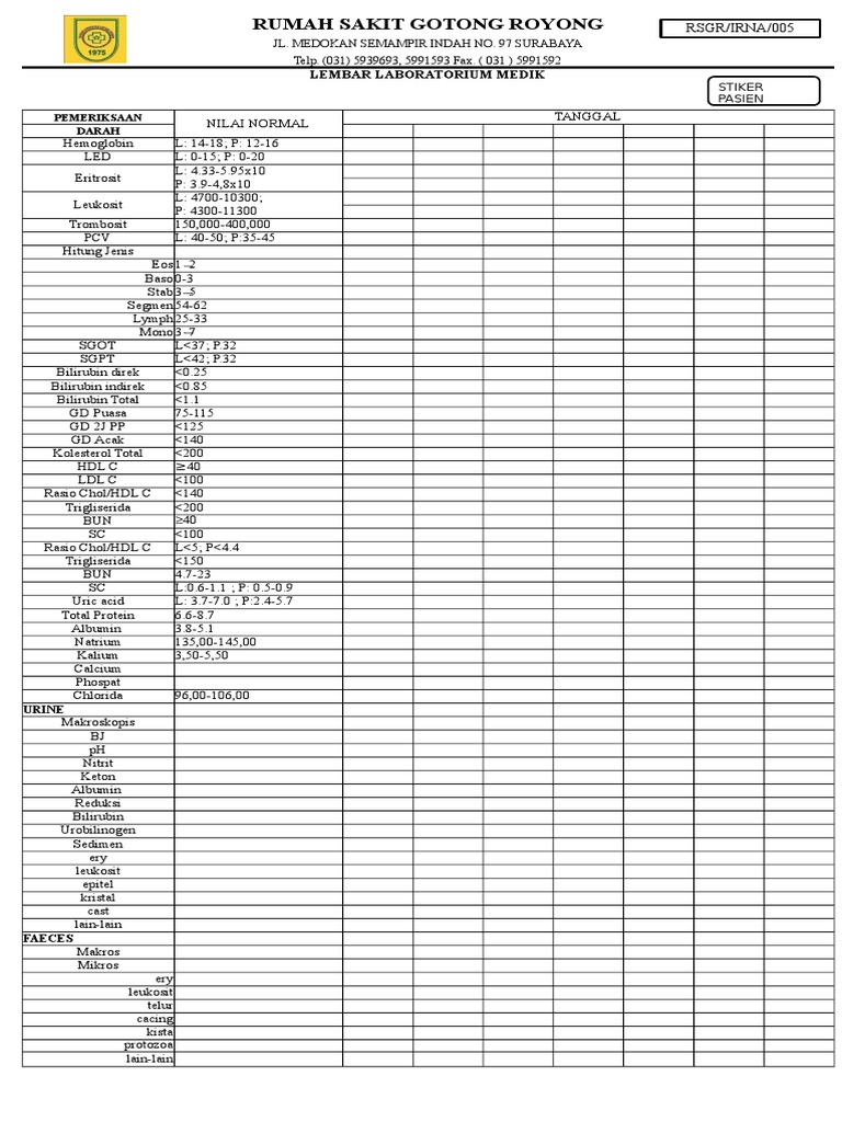 Lembar Laboratorium Medik: Pemeriksaan Darah | PDF | Cooking, Food ...