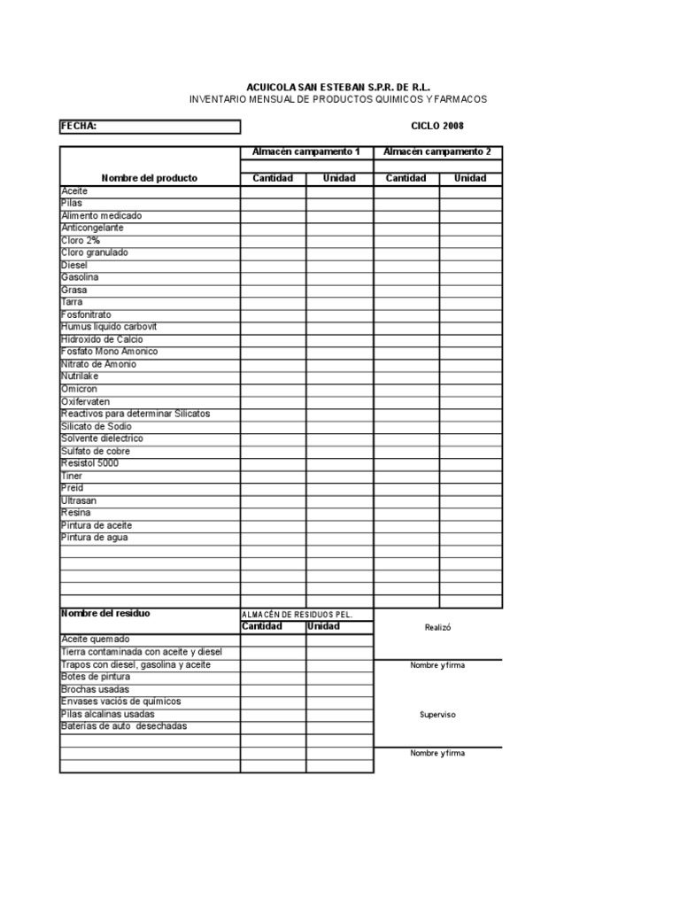 Formato Inventario de Químicos Por Área | Petróleo | Agua  