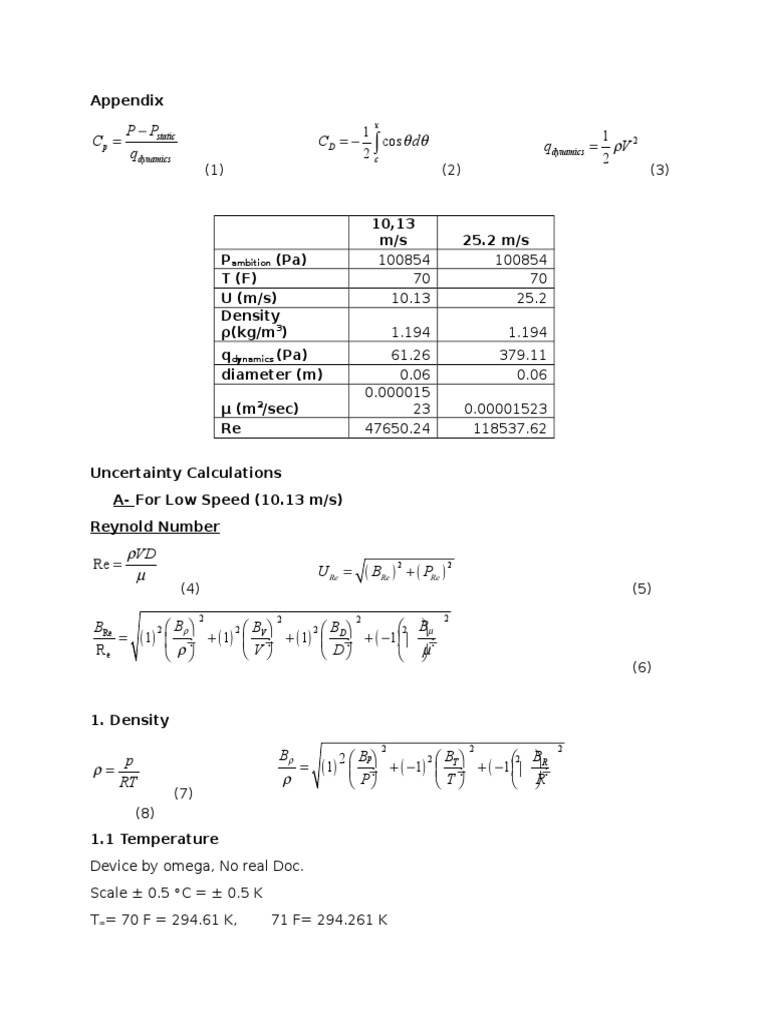 PP C Q Q V: Appendix | PDF | Teaching Methods & Materials | Science ...
