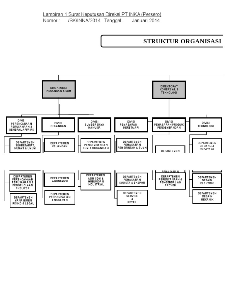 Sto Inka 2014 - Ind | PDF