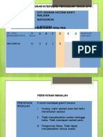 Program Intervensi Matematik 6 Bestari