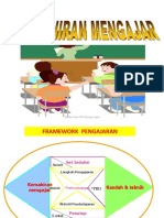 Kemahiran Mengajar.pdf
