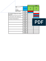 Gantt Chart Examples