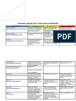 Tabela de Análise 12 Sites PDF