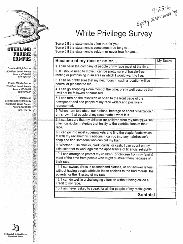 White Privilege Survey | PDF