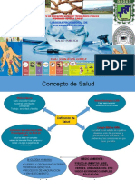 3 - Generalidades de Salud Publica