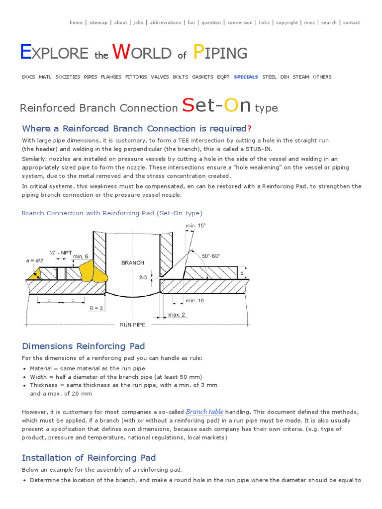 Reinforced Branch Connection in A Piping System - Set-On Type PDF | PDF ...