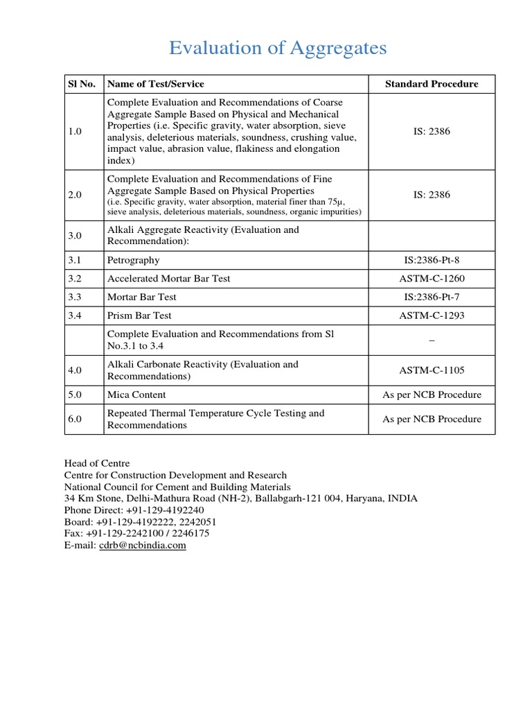 Aggregate Evaluation and Testing Methods | PDF