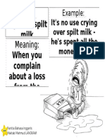 Idiom meaning - Cry over spilt milk