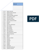 Data Jadi Satu Short