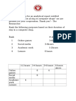 "Students Duration of Stay in Computer Shops" We Are