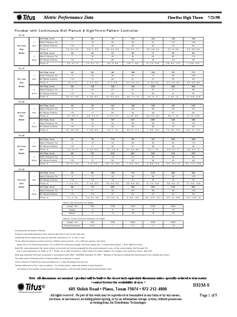 Titus Slot Diffuser Sizing.pdf Pressure Continuum Mechanics