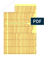 Optimized Network: Site - Id Sector - Id