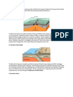 Ada 3 Macam Pergerakan Lempeng Yaitu Gerakan Divergen