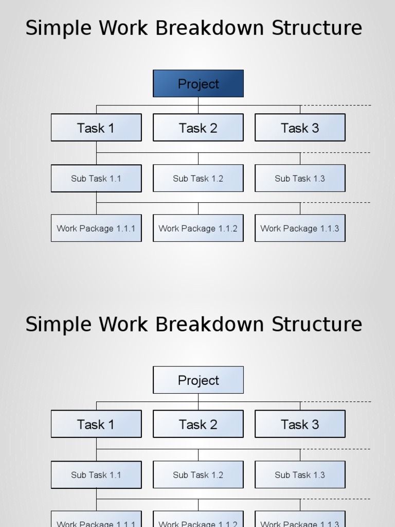 Simple Work Breakdown Structure: Project | PDF
