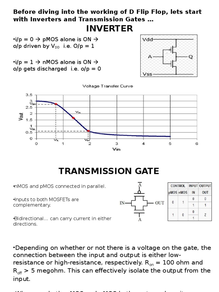 D Flip-Flop: Setup and Hold Time Analysis | PDF | Mosfet | Digital ...
