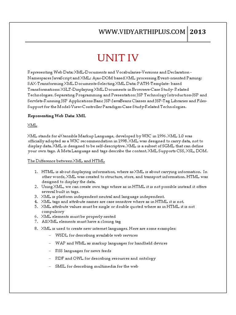 Unit IV Notes | PDF