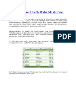 Cara Membuat Grafik Waterfall Di Excel 2016