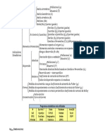 Indicadores Estadísticos.pdf