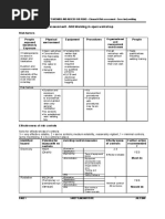 Task Risk Assessment Welding