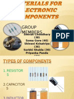 Group project components