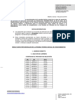 15 07 07 Resultados Prueba Teorica Inicial Intendencia