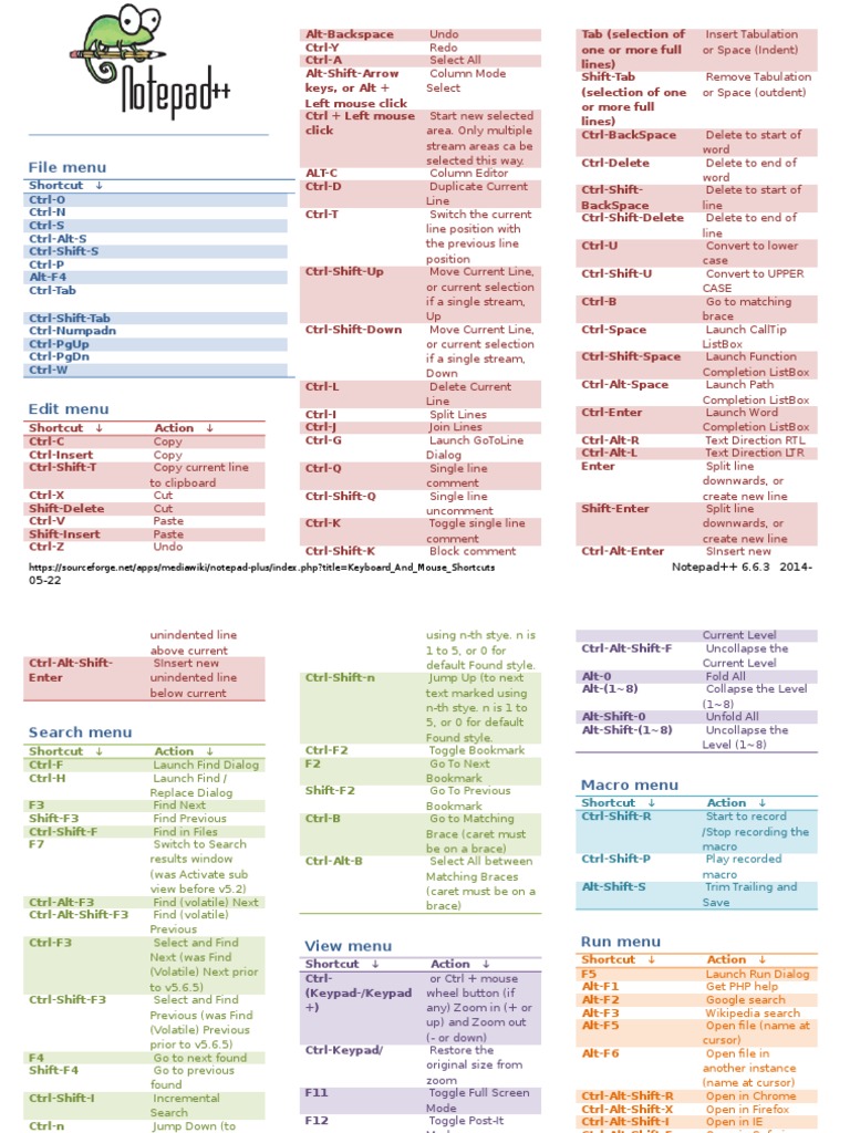 Notepad++ Cheat Sheet