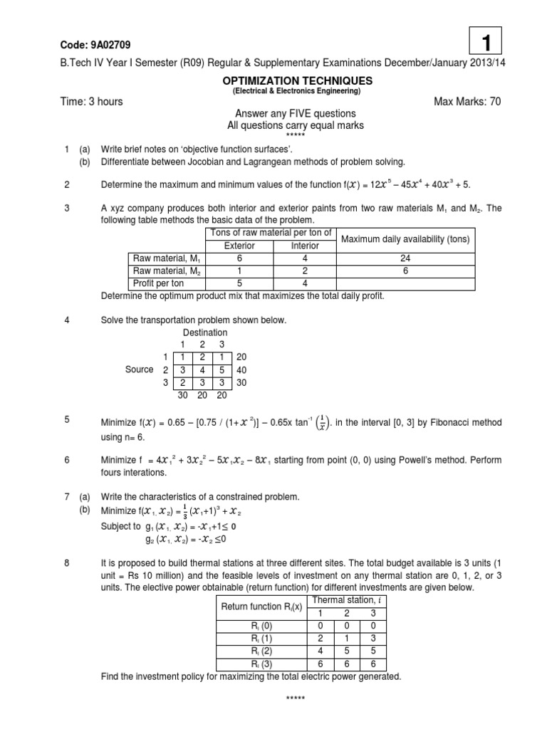9A02709 Optimization Techniques | Mathematical Optimization | Linear ...