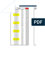 Horómetro Periodo Julio 2016 (4).xlsx